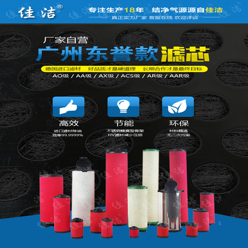 DR東譽精密過濾器DF0048(G)AO?濾芯E0048AO