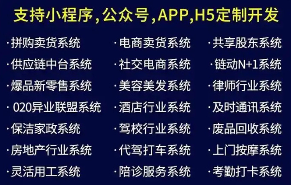 深圳數字管理智能軟件 AI管理系統 網絡營銷系統 微商城 A